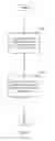 Fig. 06 - Facilitating video search