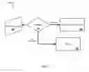 Fig. 04 - Server-based conversion of autoplay content to click-to-play content