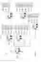 Fig. 08 - Generating neighborhood convolutions within a large network