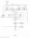 Fig. 07 - User-defined automated document feature modeling, extraction and optimization