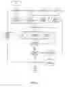 Fig. 07 - User-defined automated document feature extraction and optimization