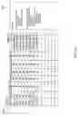 Fig. 15 - User-defined automated document feature extraction and optimization