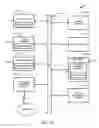 Fig. 20 - User-defined automated document feature extraction and optimization