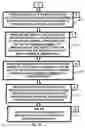 Fig. 25 - Search system, apparatus, and method