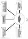 Fig. 27 - Search system, apparatus, and method