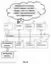 Fig. 29 - Search system, apparatus, and method