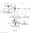 Fig. 02 - USER INTERFACE OPERATION BASED ON TOKEN FREQUENCY OF USE IN TEXT
