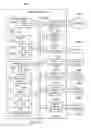 Fig. 13 - CONTEXTUAL CONTENT COLLECTION, FILTERING, ENRICHMENT, CURATION AND DISTRIBUTION