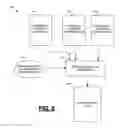 Fig. 10 - Systems and Methods for Word Offensiveness Detection and Processing Using Weighted Dictionaries and Normalization