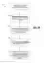 Fig. 15 - Systems and Methods for Word Offensiveness Detection and Processing Using Weighted Dictionaries and Normalization