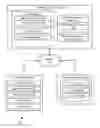 Fig. 01 - Resource distribution based upon search signals