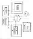 Fig. 02 - INTERACTIVE BARCODES