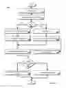 Fig. 03 - INTERACTIVE BARCODES