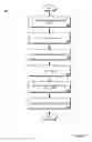 Fig. 04 - INTERACTIVE BARCODES