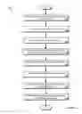 Fig. 05 - INTERACTIVE BARCODES
