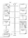 Fig. 09 - INTERACTIVE BARCODES