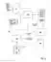 Fig. 06 - Determining web page processing state