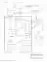 Fig. 04 - Landing page generation