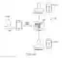 Fig. 14 - Methods of providing a search-ecosystem user interface for searching information using a software-based search tool and software for same