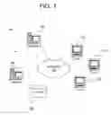 Fig. 02 - Identification of sequential browsing operations