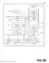 Fig. 10 - Embedded meeting extensions