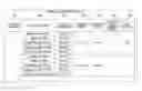 Fig. 01 - Computing machine and template management method