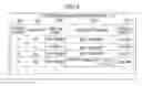 Fig. 06 - Computing machine and template management method