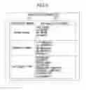 Fig. 07 - Computing machine and template management method