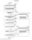 Fig. 13 - Computing machine and template management method
