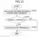 Fig. 16 - Computing machine and template management method