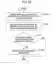 Fig. 17 - Computing machine and template management method