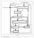 Fig. 10 - Left-to-Right Parser for Tree-adjoining Grammar