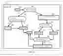 Fig. 12 - Left-to-Right Parser for Tree-adjoining Grammar
