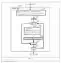 Fig. 14 - Left-to-Right Parser for Tree-adjoining Grammar