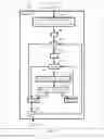 Fig. 17 - Left-to-Right Parser for Tree-adjoining Grammar