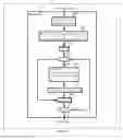 Fig. 19 - Left-to-Right Parser for Tree-adjoining Grammar