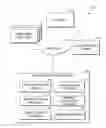 Fig. 01 - Management of content tailoring by services