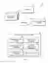 Fig. 02 - Management of content tailoring by services