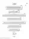 Fig. 05 - Management of content tailoring by services