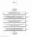 Fig. 10 - Apparatus and method for executing application