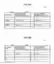 Fig. 05 - Information processing apparatus, output control method, and computer-readable recording medium
