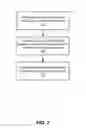 Fig. 08 - Learning document embeddings with convolutional neural network architectures
