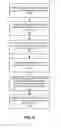 Fig. 09 - Learning document embeddings with convolutional neural network architectures