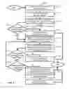 Fig. 06 - Systems and methods for incentivizing user feedback for translation processing
