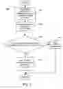 Fig. 06 - Automatic translation of advertisements
