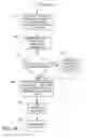 Fig. 09 - Automatic translation of advertisements