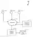 Fig. 01 - SYSTEMS AND METHODS FOR MESSAGE BUILDING FOR MACHINE LEARNING CONVERSATIONS