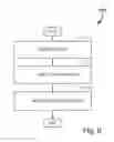 Fig. 09 - SYSTEMS AND METHODS FOR MESSAGE BUILDING FOR MACHINE LEARNING CONVERSATIONS