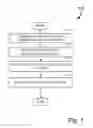 Fig. 10 - SYSTEMS AND METHODS FOR MESSAGE BUILDING FOR MACHINE LEARNING CONVERSATIONS