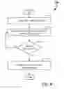 Fig. 11 - SYSTEMS AND METHODS FOR MESSAGE BUILDING FOR MACHINE LEARNING CONVERSATIONS